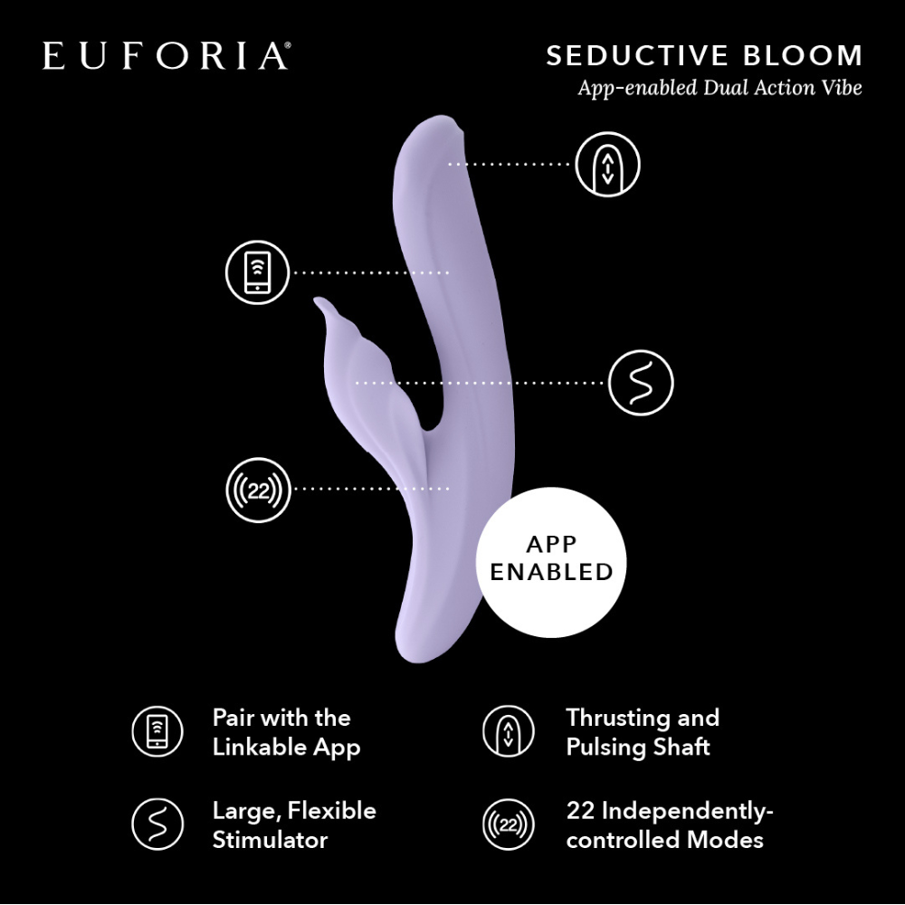 Dual Thrusting App Controlled