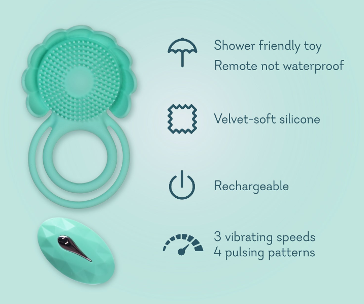 Remote Control Couples C Ring