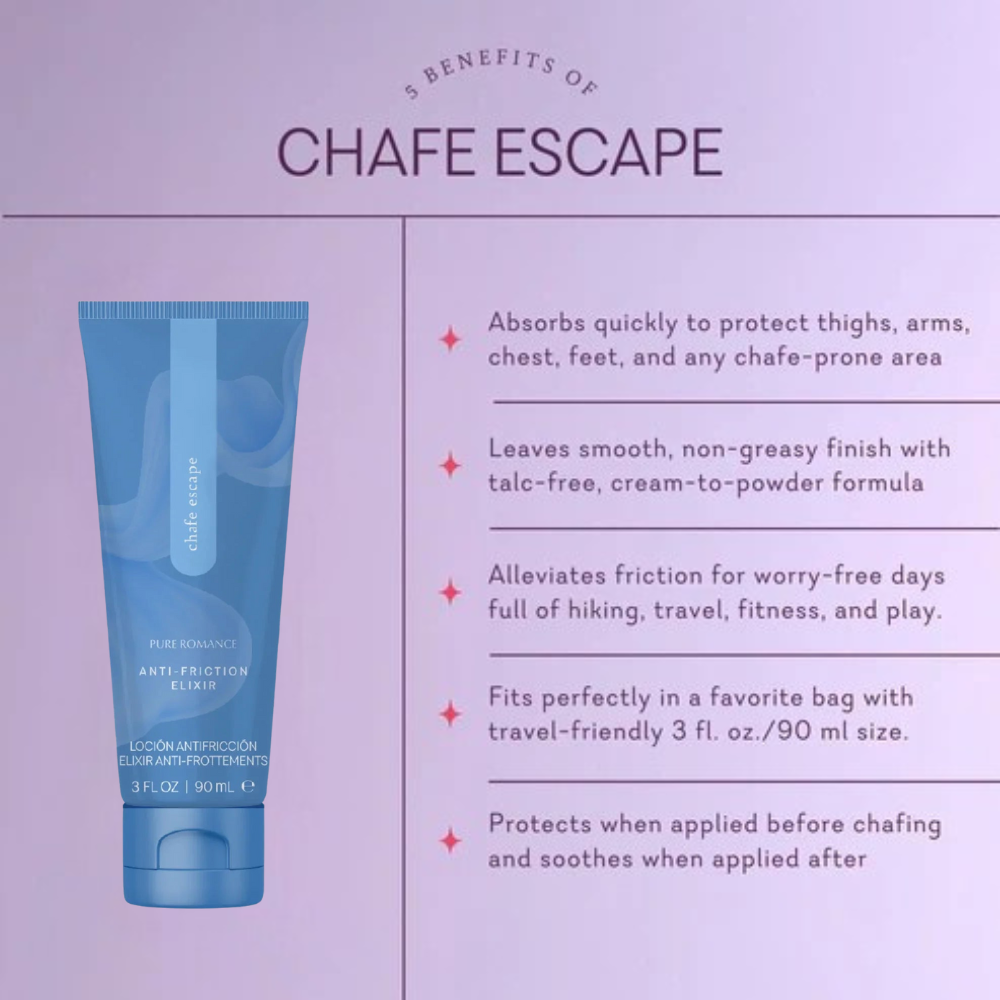 Chafing Cream