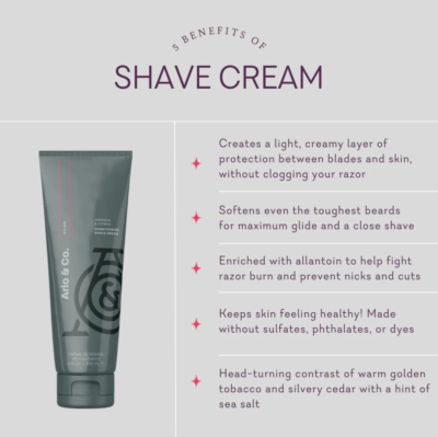 Coochy Rash Free Shave Cream
