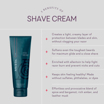 Coochy Rash Free Shave Cream
